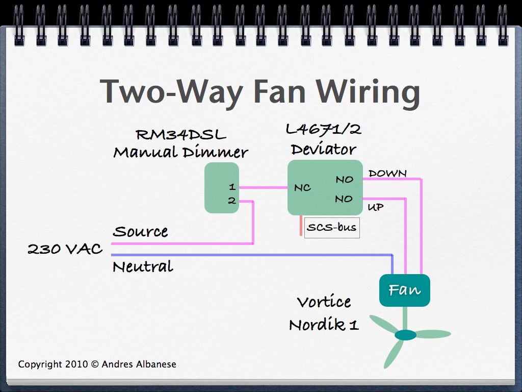 TwoWayFanA.001